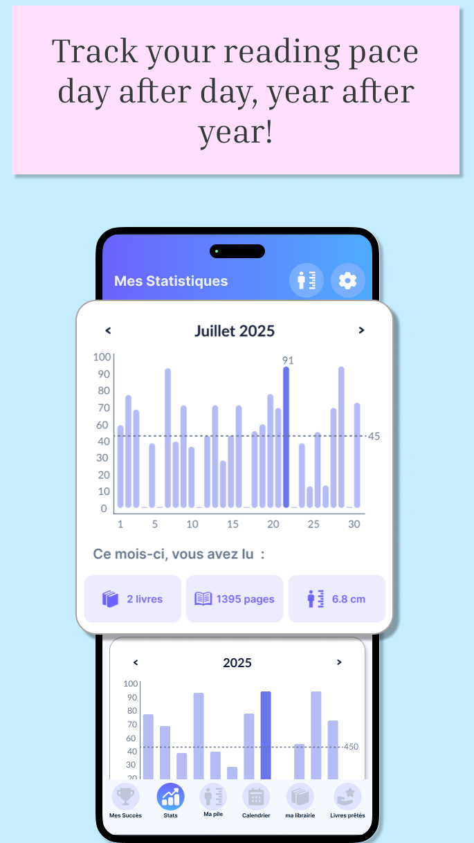 Fiche livre complète Book Nova - organisez votre collection avec informations et notes