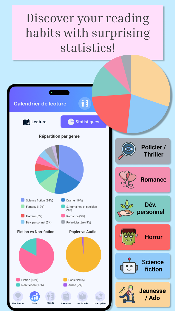 Gestion des prêts de livres Book Nova - suivez vos livres prêtés avec rappels automatiques