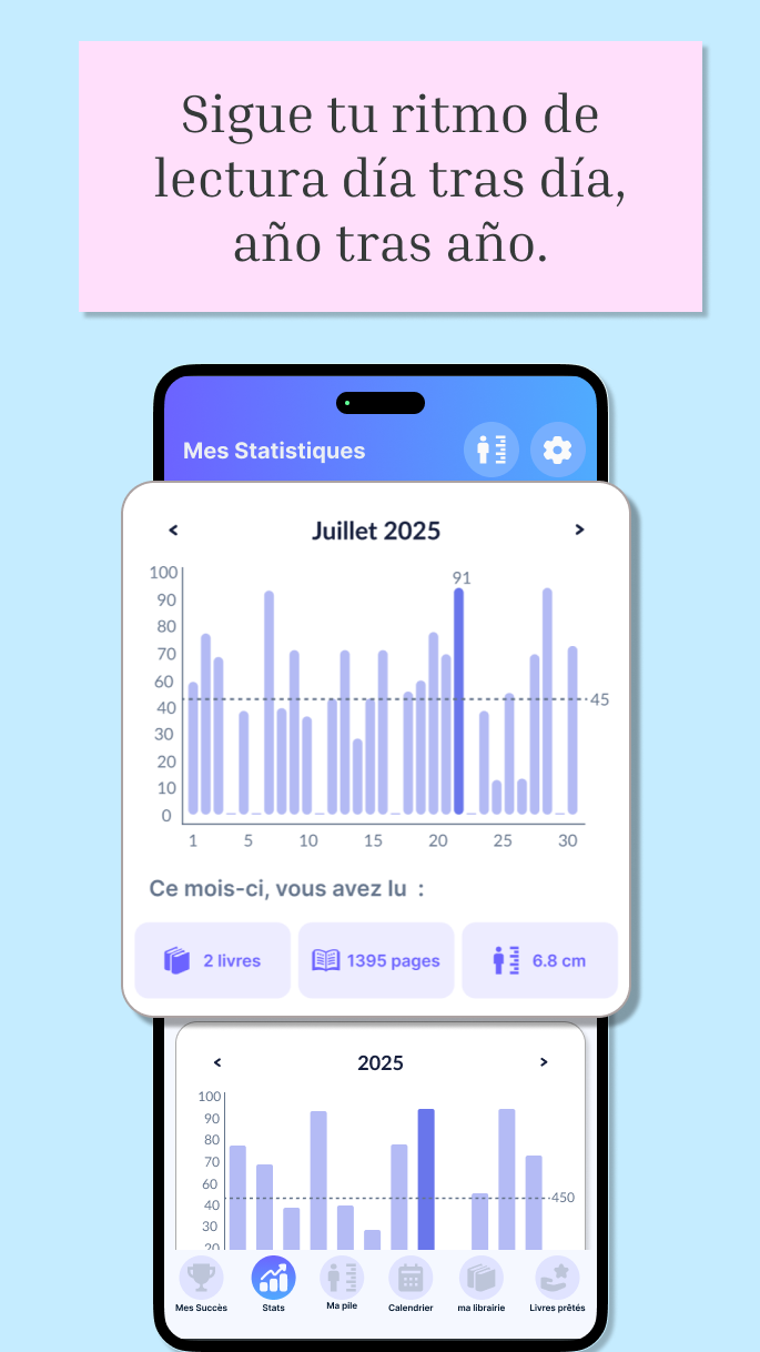 Fiche livre complète Book Nova - organisez votre collection avec informations et notes