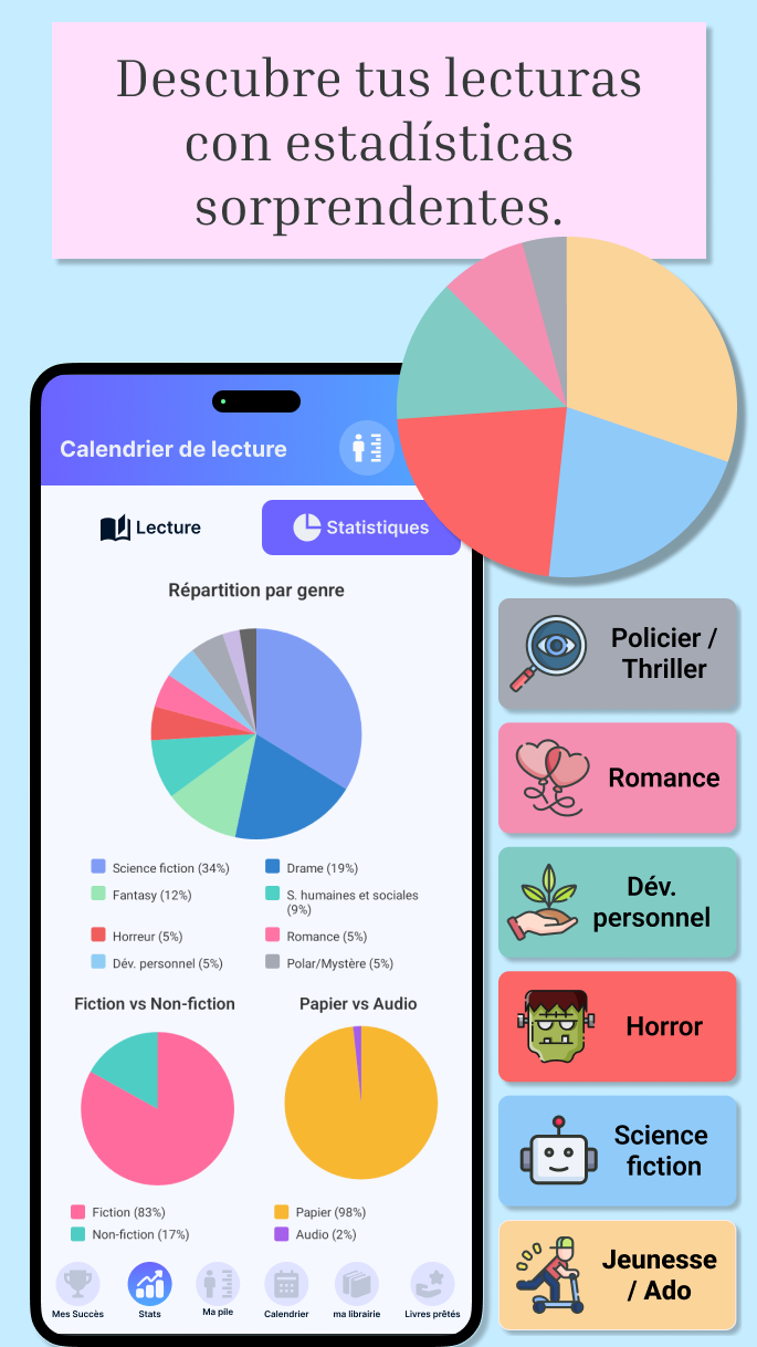 Gestion des prêts de livres Book Nova - suivez vos livres prêtés avec rappels automatiques